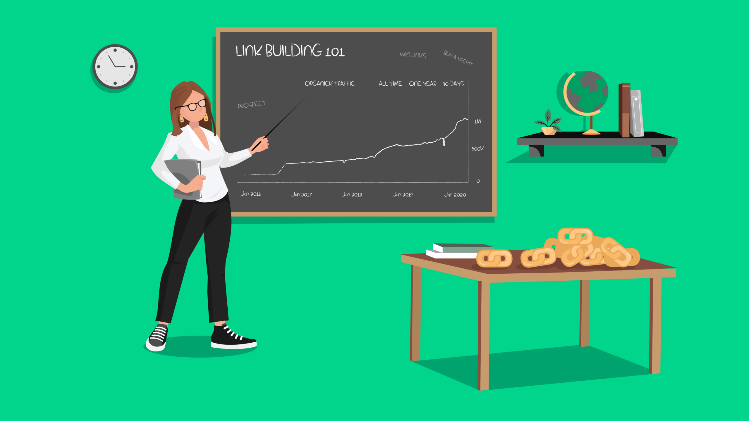 benefits of forum links