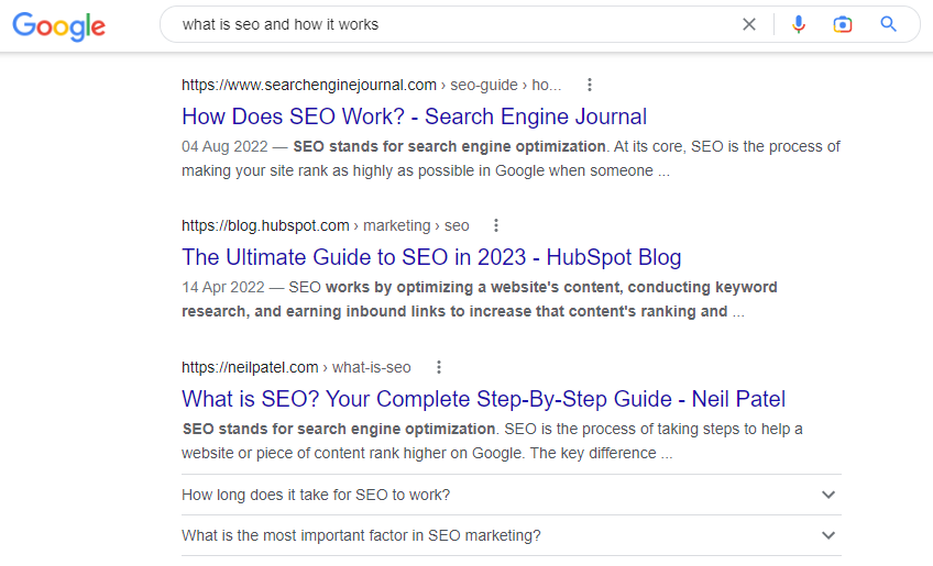 Google SERPs